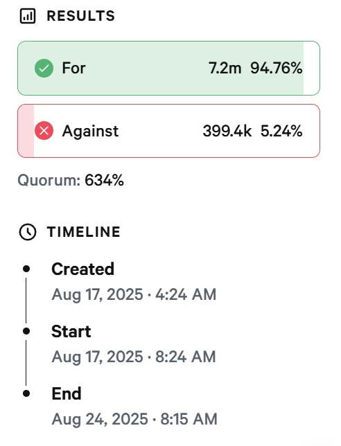 StargateDAO以95%投票支持LayerZero收购提案，STG代币将转换为ZRO