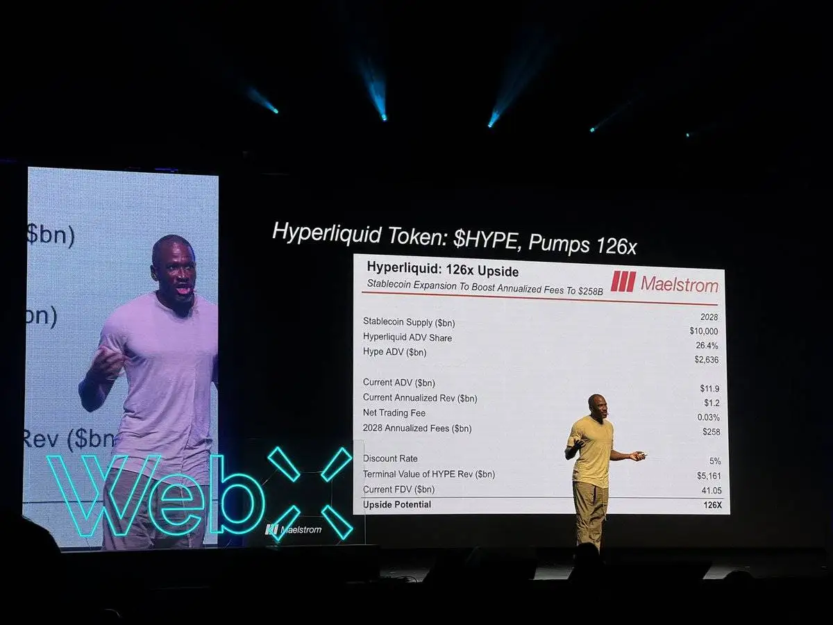 Arthur Hayes预测Hyperliquid代币HYPE增长126倍 年化收入达2580亿美元