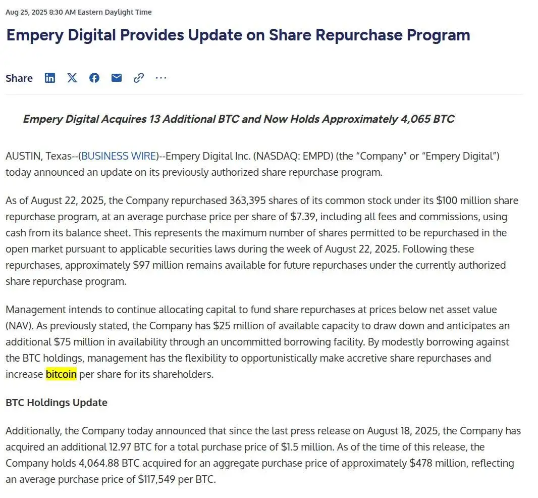 Empery Digital增持13枚比特币 总持仓达4,065枚