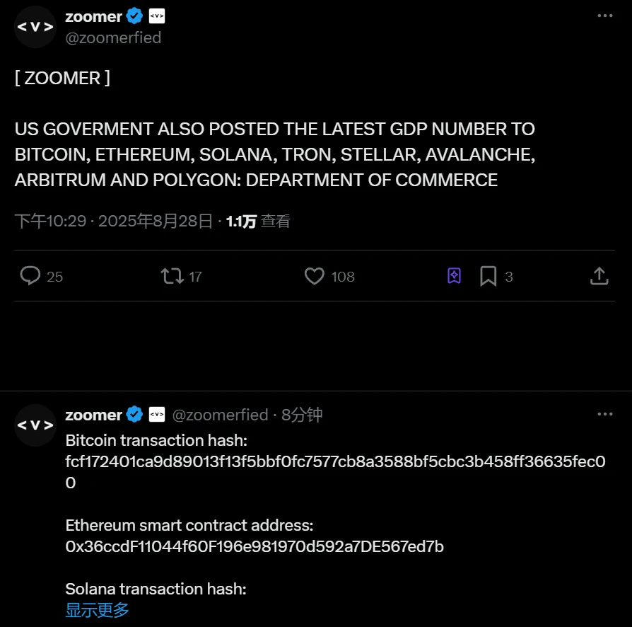 美国商务部发布八种加密货币最新GDP数据