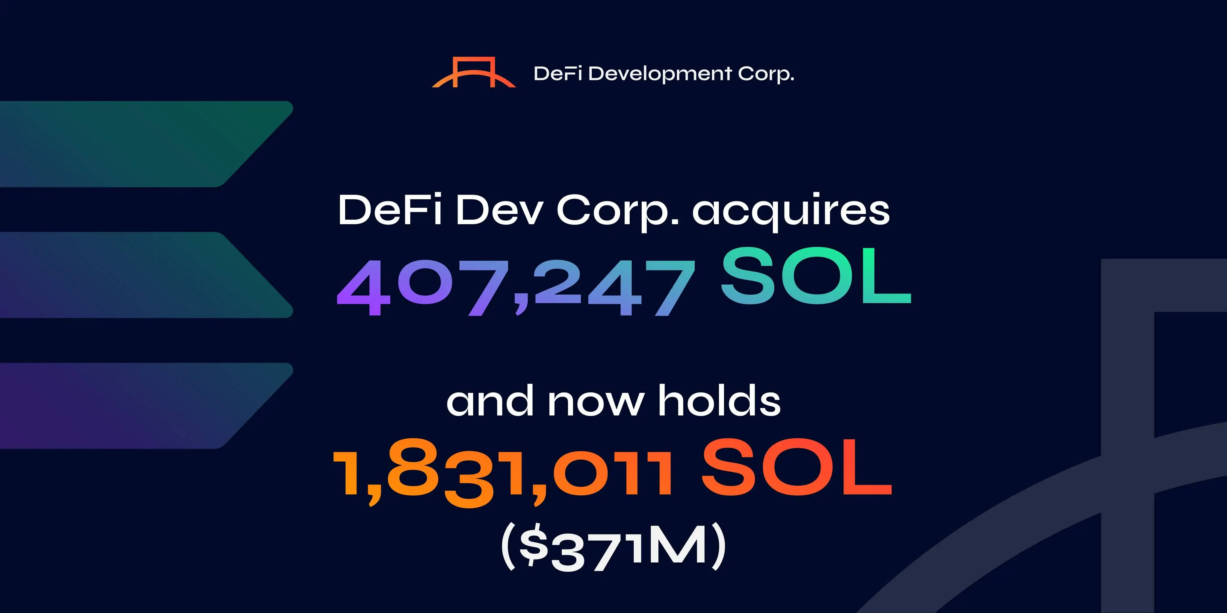 DeFi Development增持407,247枚SOL 总持仓达183万枚价值3.71亿美元