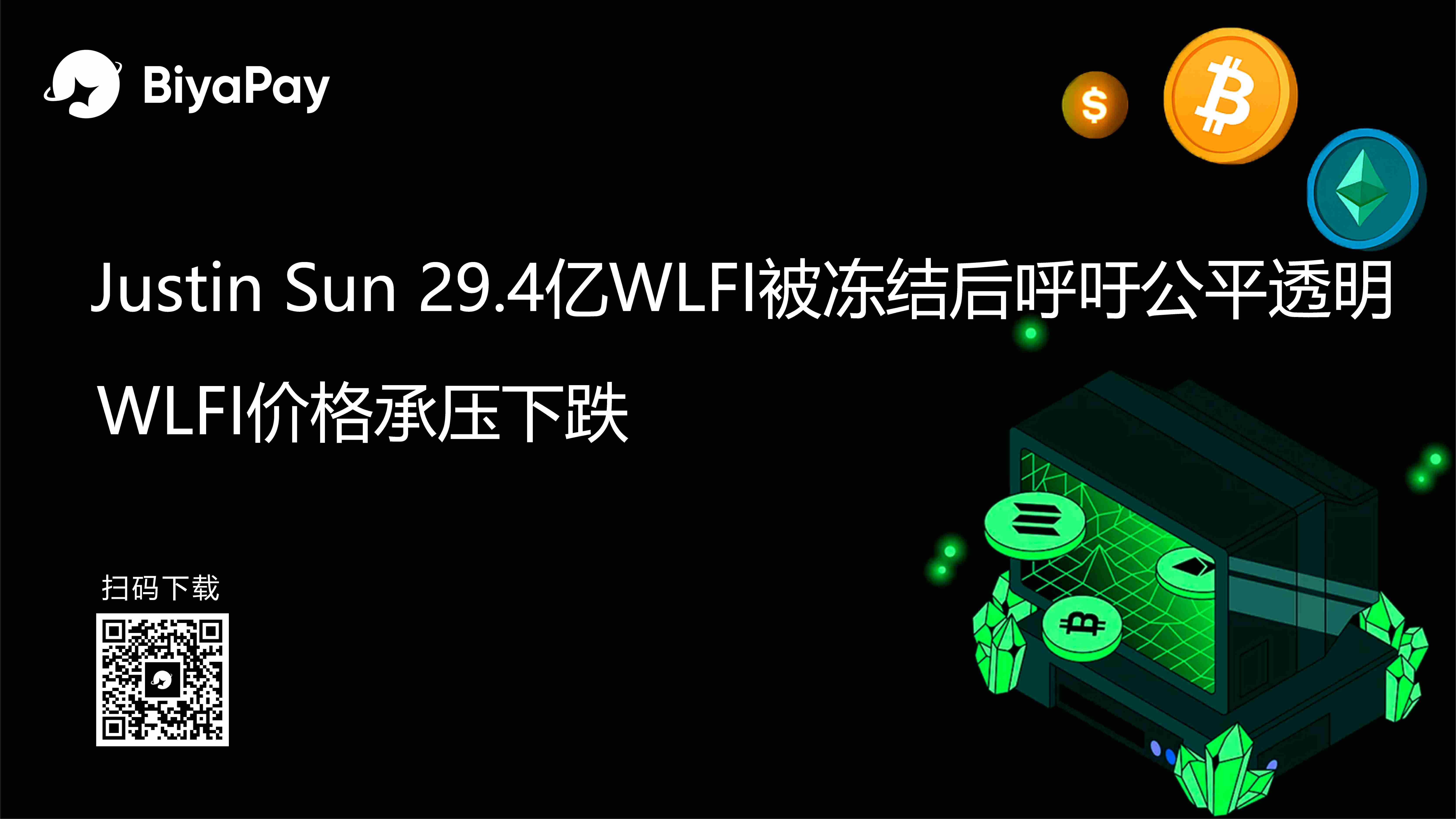 World Liberty冻结Justin Sun关联地址代币引发市场震荡 WLFI短线下挫后回升