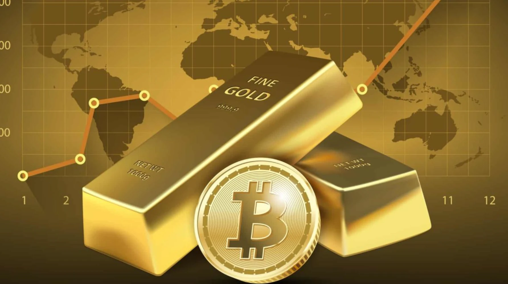 2025年比特币避险属性如何？能替代黄金吗？