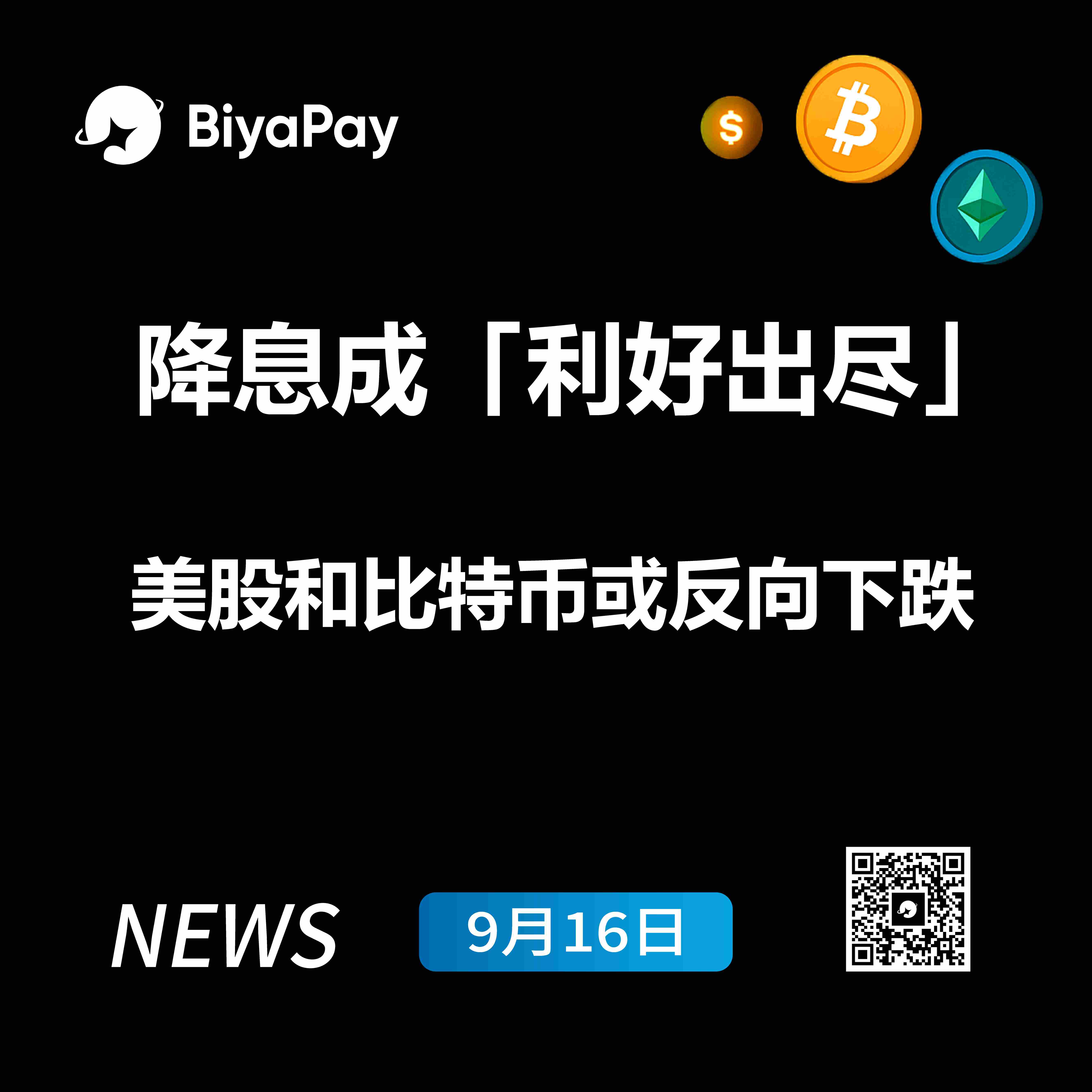 美联储降息预期接近兑现，BiyaPay分析师警示市场波动风险