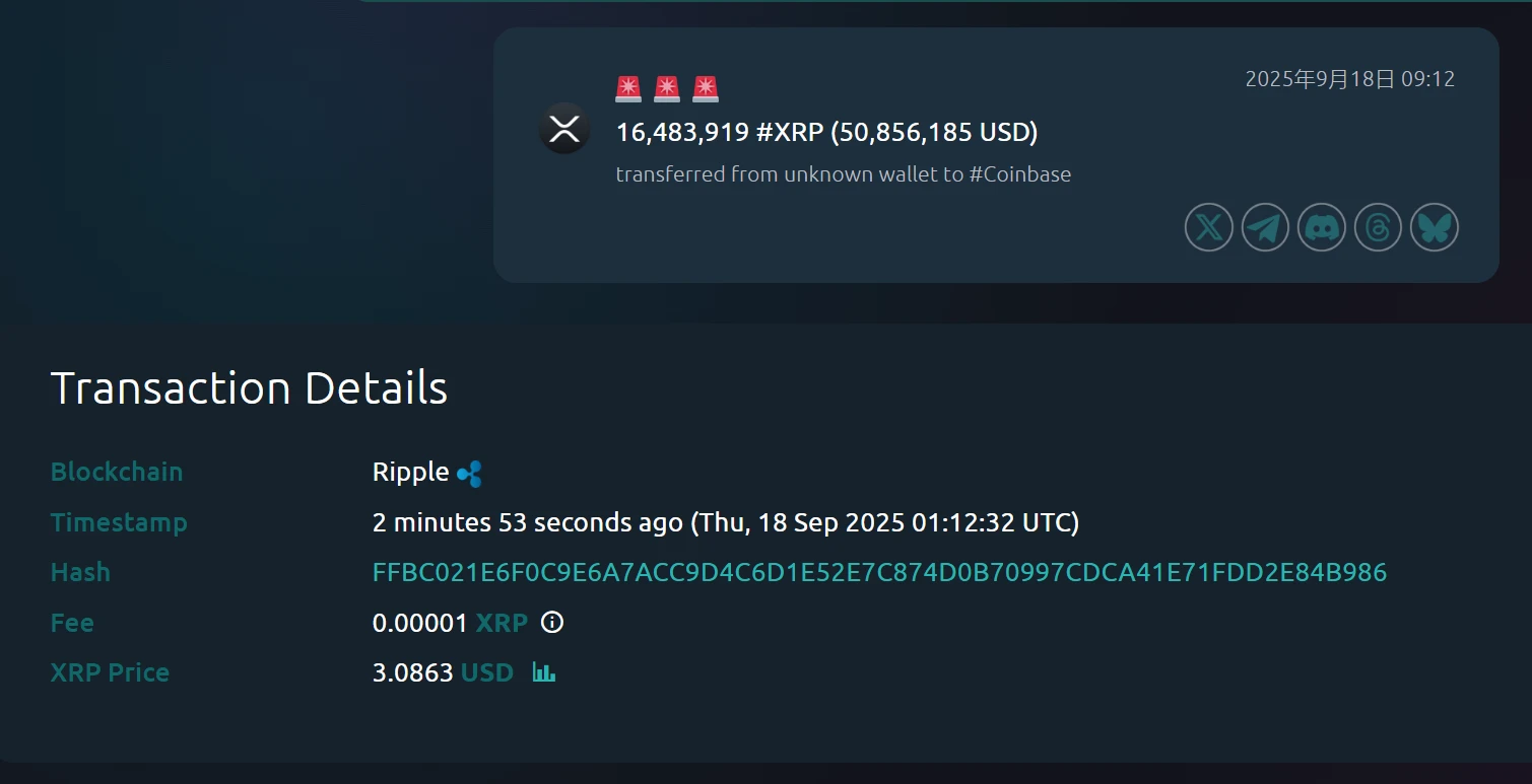 某未知钱包向Coinbase转入1648万枚XRP，价值约5085万美元